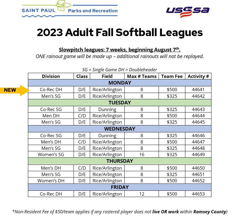 Adult Softball Saint Paul Minnesota